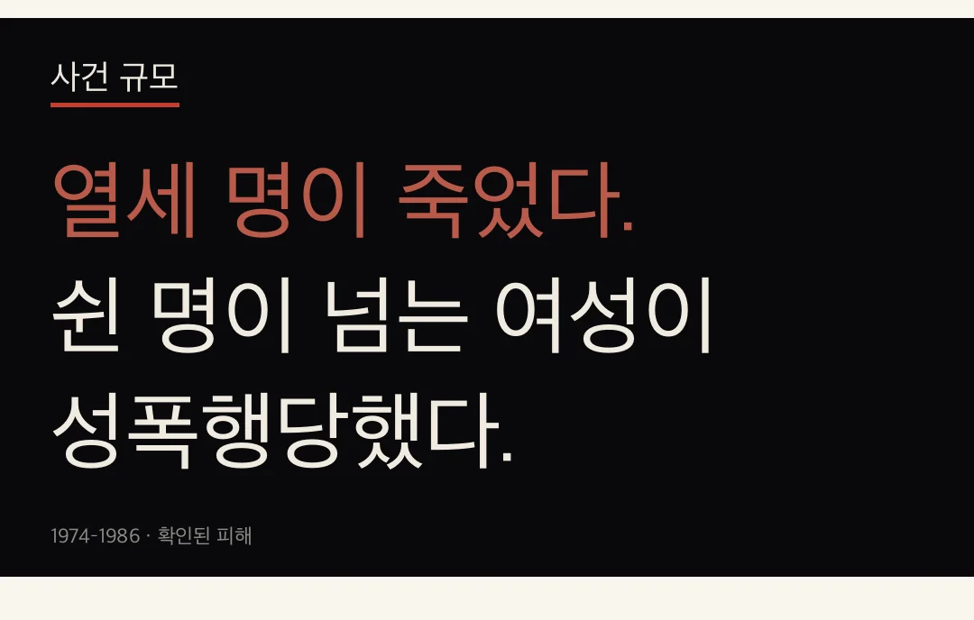 수화기를 드는 여자의 손과 옆얼굴. (재현) — 잊지 않았다고, 다시 오겠다고 말하는 목소리였다.