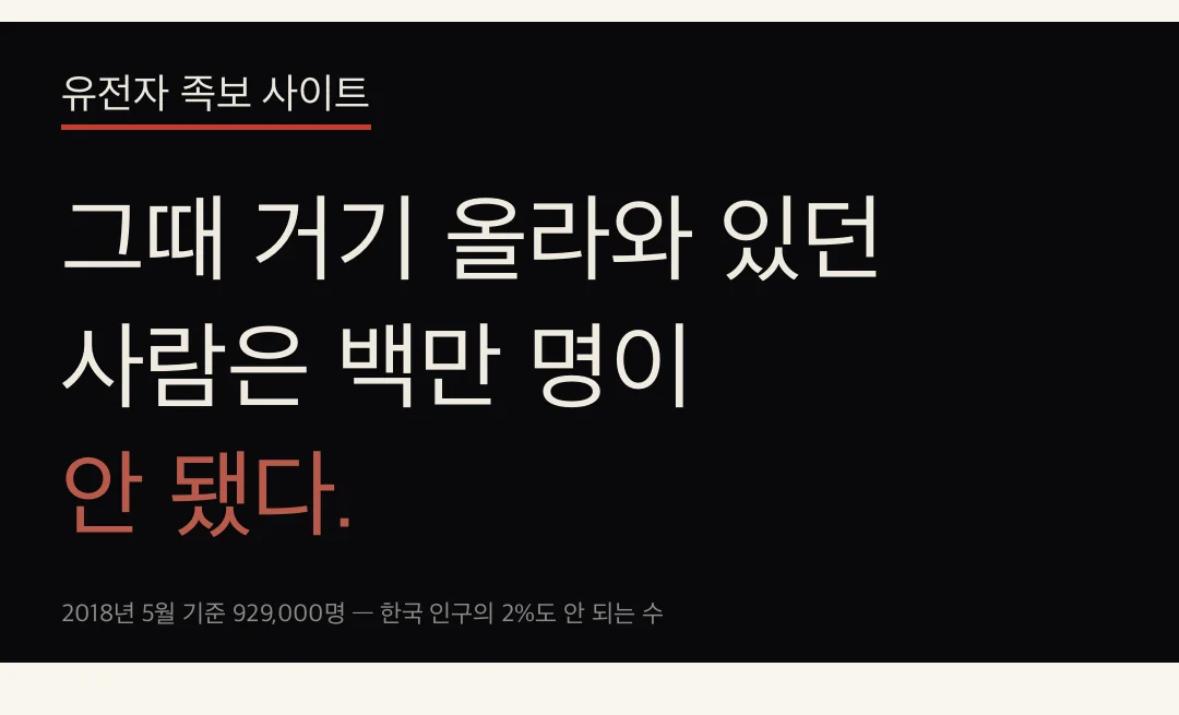 한국 아파트 주방 식탁 위의 검사 튜브. (엔딩) — 유전자는 나 혼자의 것이 아니다. 사촌은 나와 팔분의 일쯤을 나눠 갖고 있다. 그가 그걸 올리면, 내가 그 안에 없어도 나를 찾아낼 수 있다. 한국에는 아직 그런 사이트가 없다. 아직은.
